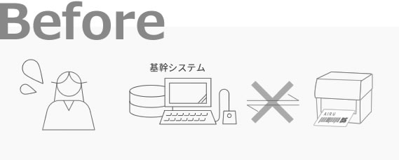 バーコード・タグ・ラベル発行プリンタ（SATO）連携