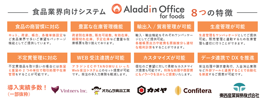 食品製造業・卸売業向け販売・在庫・生産管理システムをご紹介