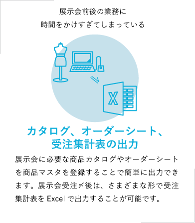 カタログ、オーダーシート、受注集計表の出力
