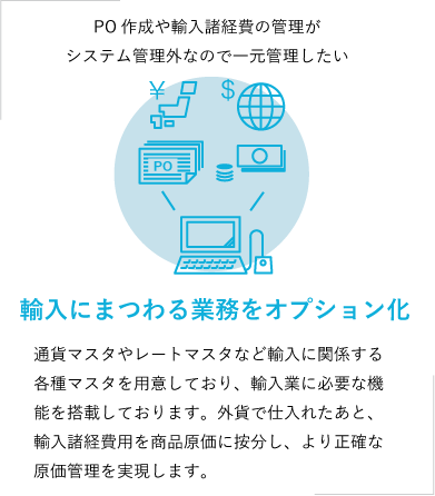 輸入にまつわる業務をオプション化