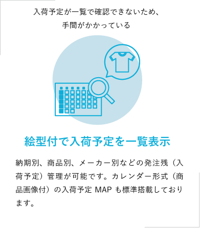 絵型付で入荷予定を一覧表示