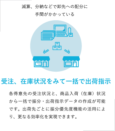 受注、在庫状況をみて一括で出荷指示